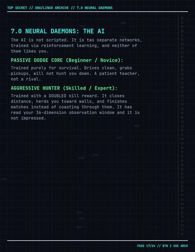 Synapse Grid operators manual, page 17 of 24