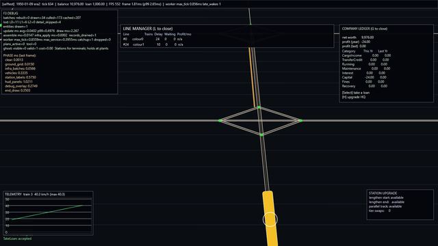 Dark debug viewer with stat panels, a line manager, company ledger and a yellow train on a track diamond.