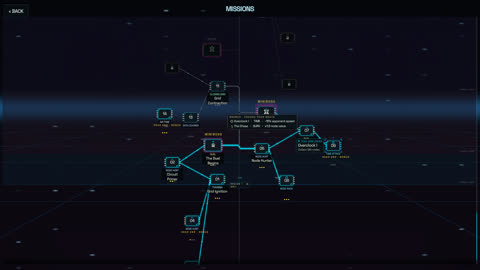 Missions map